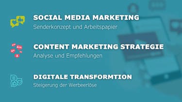 Produktionen 7 Strategische Beratung für Content- und Social Media Marketing im Jahr 2025 – Interaktive Medien GbR